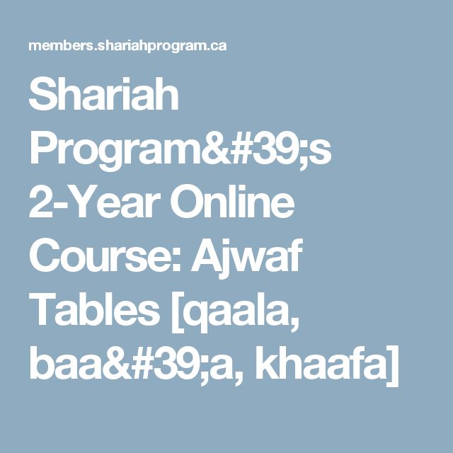 Shariah program login